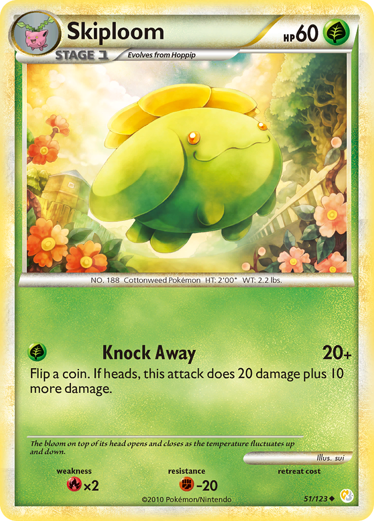 Skiploom (051/123)