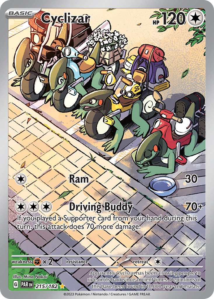 Cyclizar (215/182)