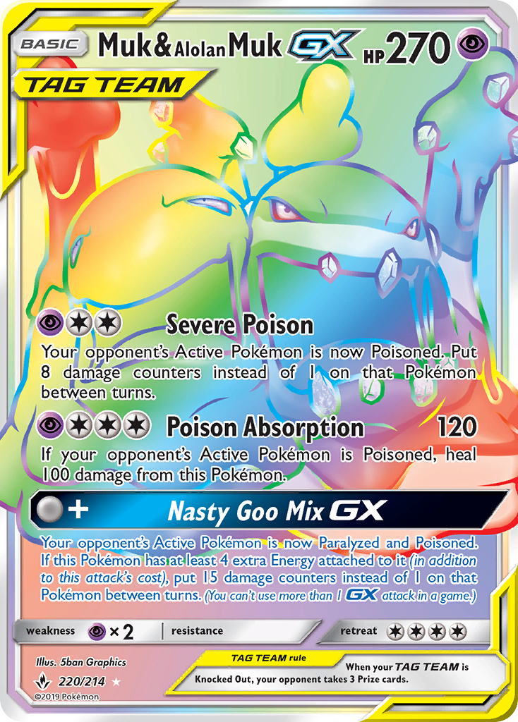 Muk & Alolan Muk-GX (220/214)