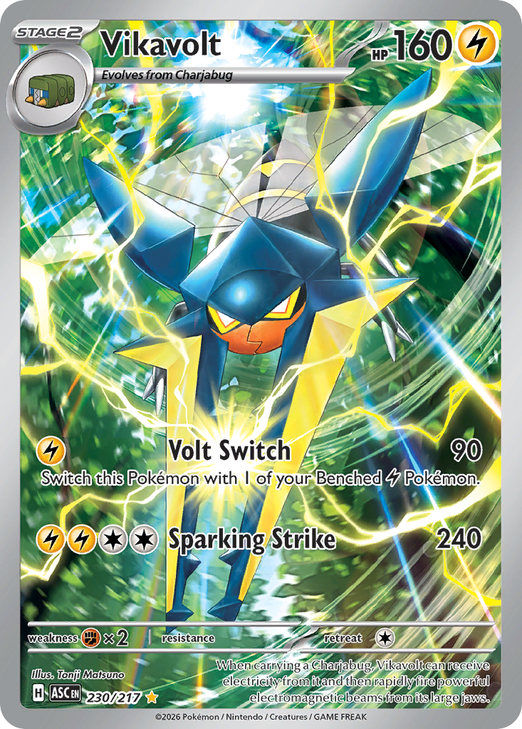 Vikavolt (230/217)